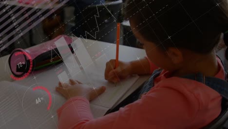 classroom working with finance graph transition