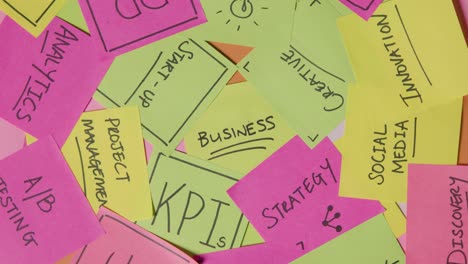 business concept of revolving sticky notes with business and financial terms written on them 2