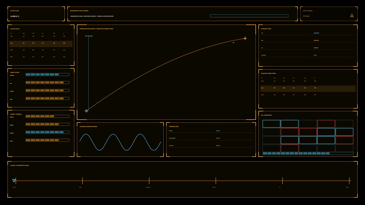Military targeting HUD for war documentary graphics, with interceptor trajectory, launch timeline, data panels and cyan, amber and red accents on black animation loops seamlessly