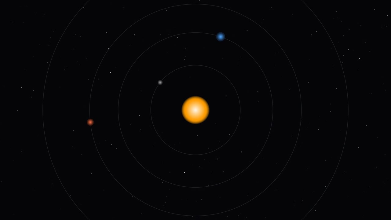 Planeter i kredsløb om solen i en solsystemmodel