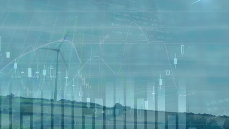 financial data and stock market charts animation over wind turbines in landscape