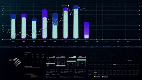 visuales de datos dinámicos para gráficos de información de negocios, gráficos animados y conocimientos basados en datos para una maqueta de reunión de negocios
