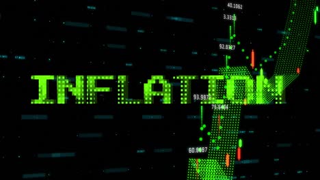 animación del texto de inflación en verde sobre el gráfico y el procesamiento de datos