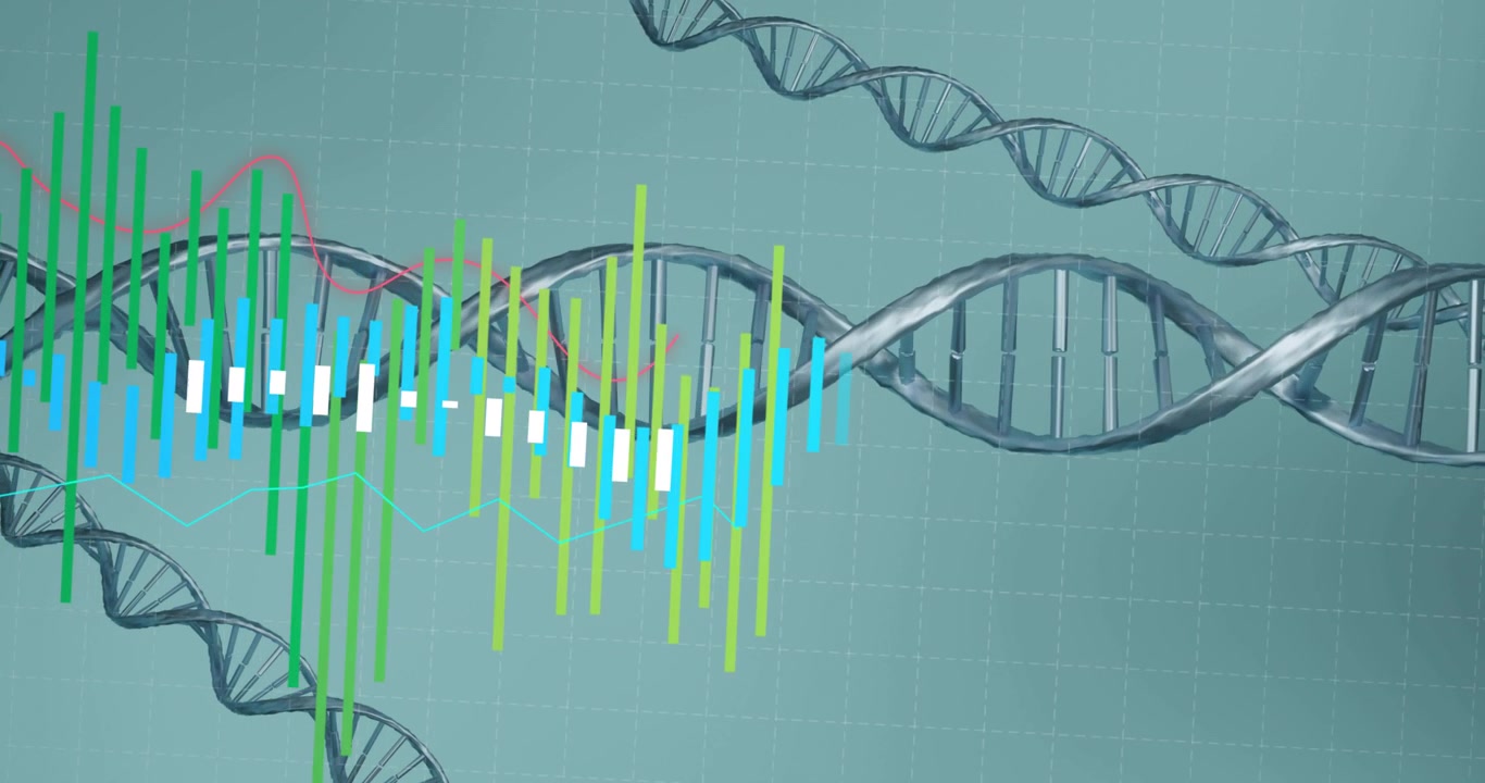 Vertical video: Growing bars and waves sweeping DNA helix on grid from lower-left visualizing data