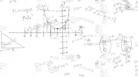 Animation-of-moving-mathematical-formulas-over-white-background