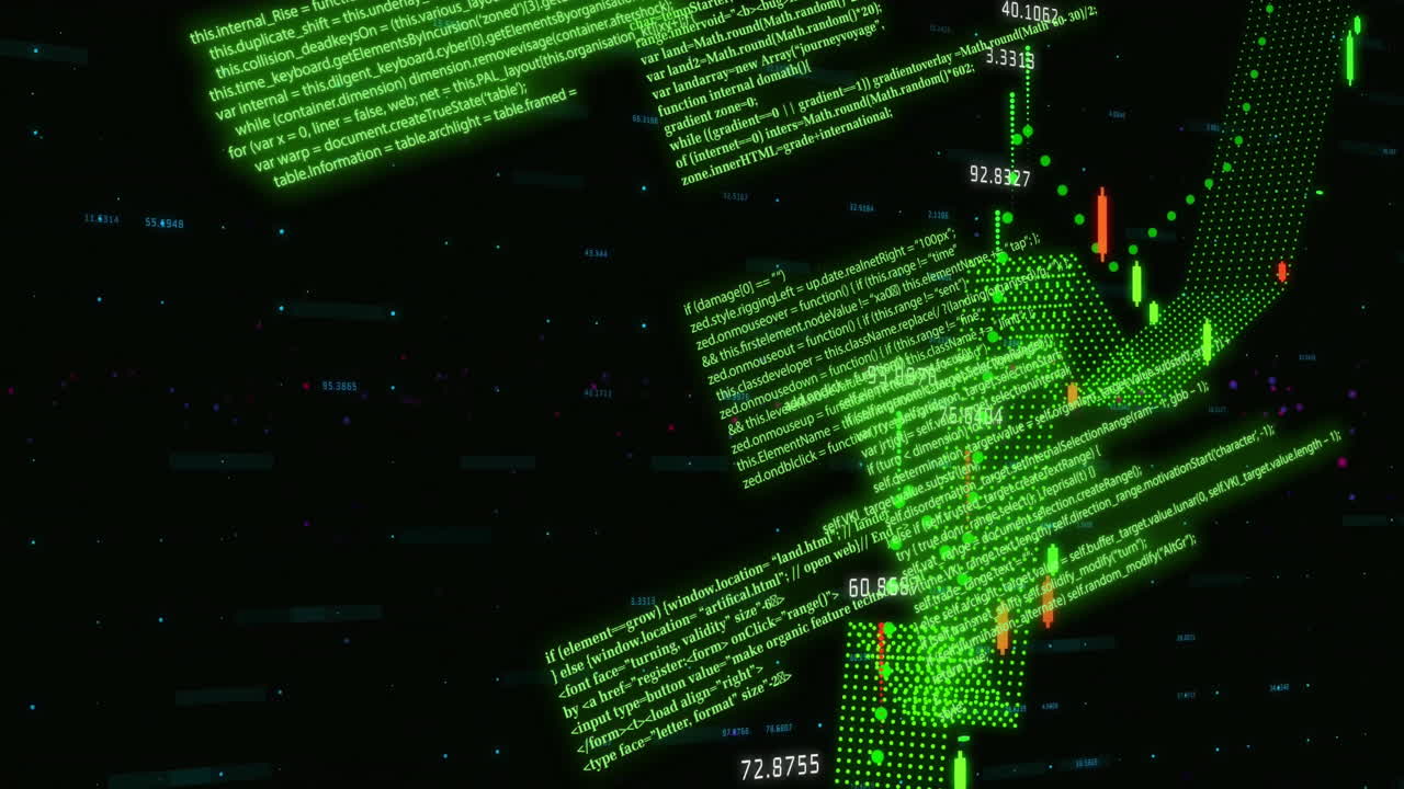 Animation of financial data processing over statistics