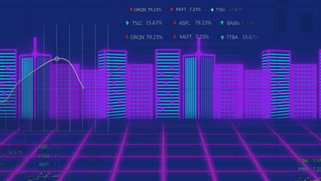 Animation-of-financial-data-processing-over-purple-background