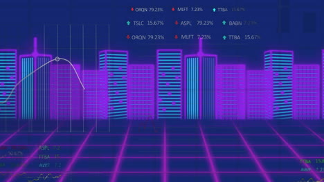 animation of financial data processing over purple background