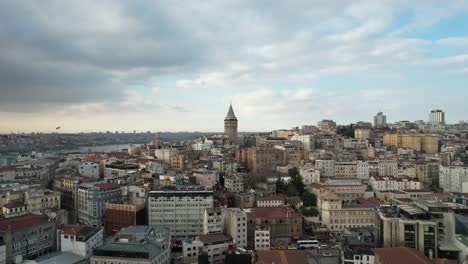 beyoglu settlement landscapes