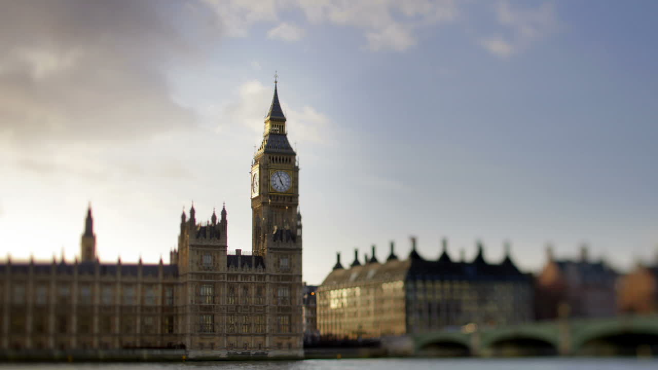 bigben tiltshift3
