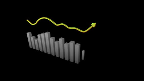 gráfico que muestra las estadísticas cambiantes