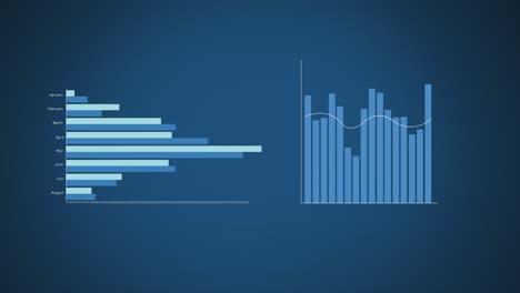 Animation-Verschiedener-Diagramme-Auf-Blauem-Hintergrund