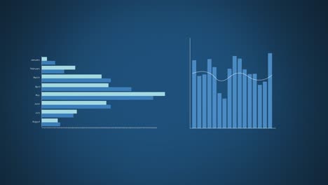 animación de diversos gráficos sobre un fondo azul