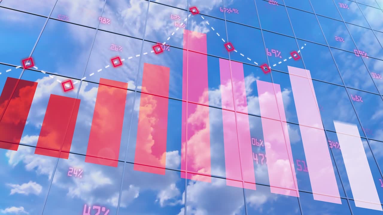 회사 이익의 성장 개념과 연간 주식 가격의 분석