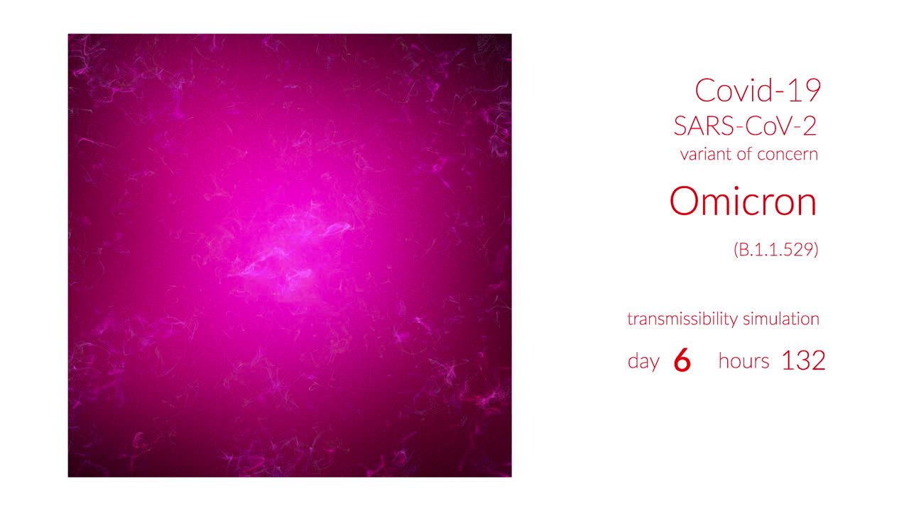 Omicron transmission simulation, white background.