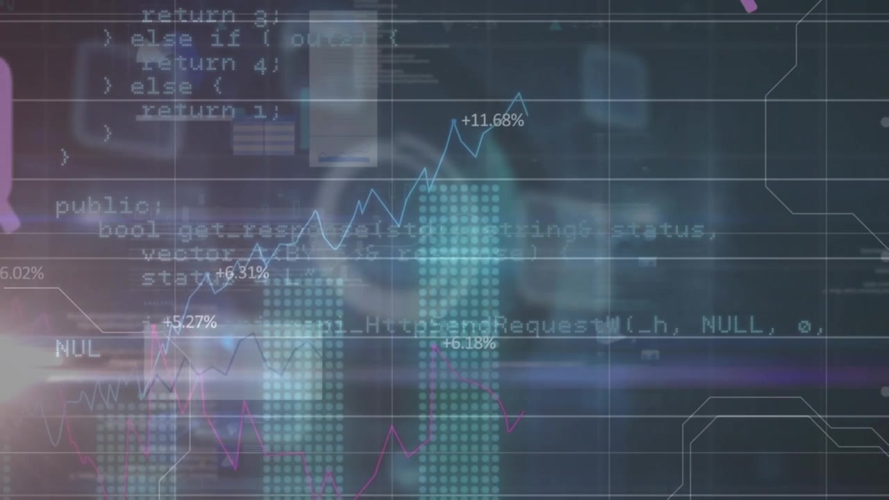 Animation of financial data processing over numbers