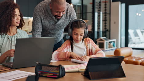 family working and learning from home