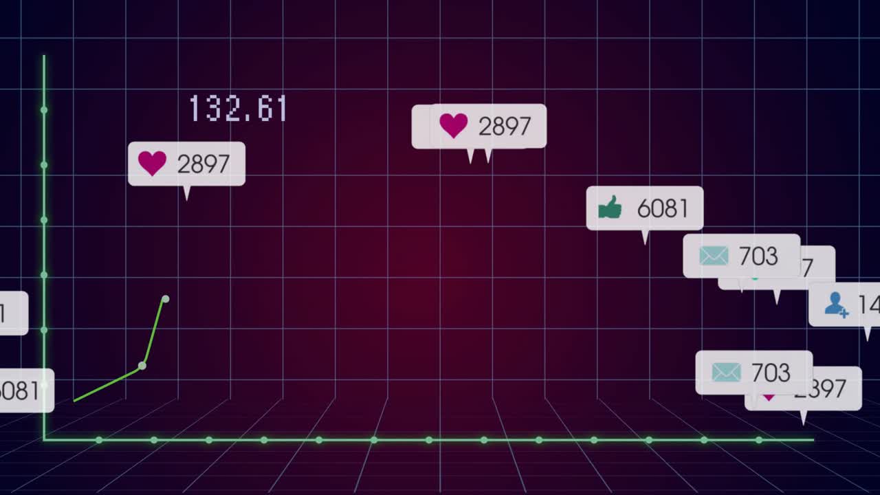 Thin green line emerging near origin animating upward, popping social icons showing growth on HUD