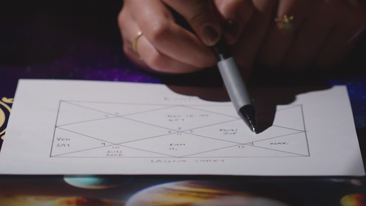 ⁇ 불 의 테이블 5 에서 점성술 라그나 나 출생 차트 를 읽는 여자 의 클로즈업