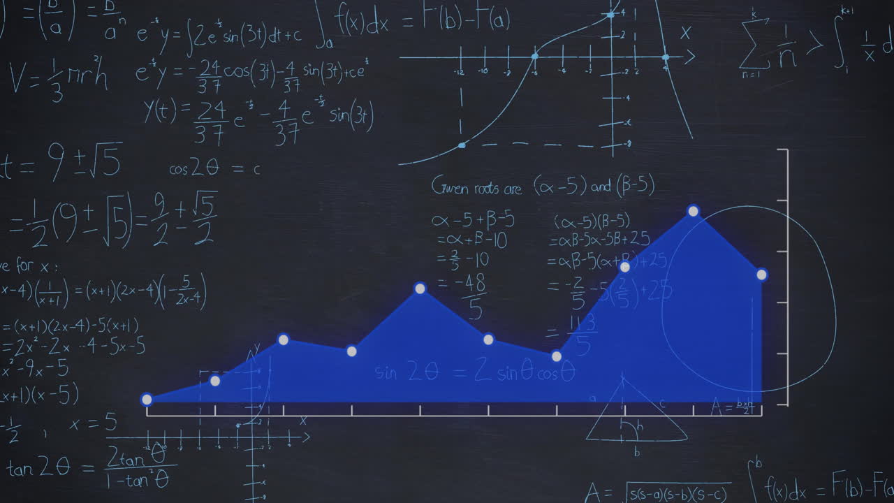Animation of mathematical formulae and data processing over statistics