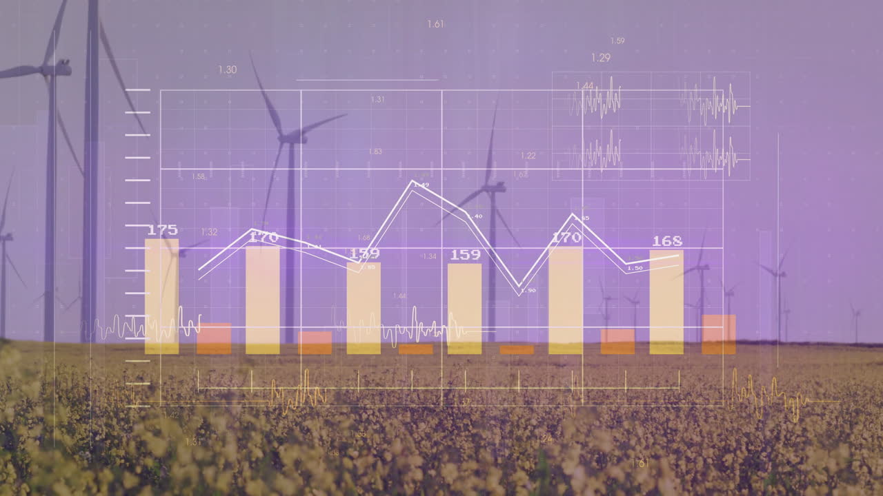 Bar graph and line chart animation over wind turbines in field