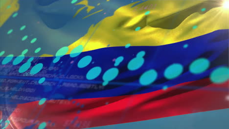 animation of financial data processing and world map over flag of colombia