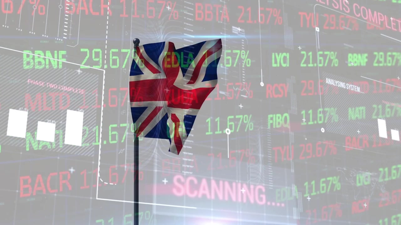 Animazione della bandiera della Gran Bretagna su dati finanziari