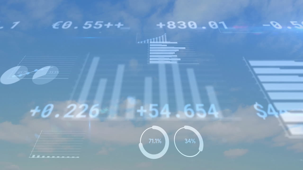 Financial data and statistics animation over blue sky with clouds background