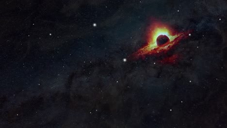 galactic universe and nebulae, can be used as background videos