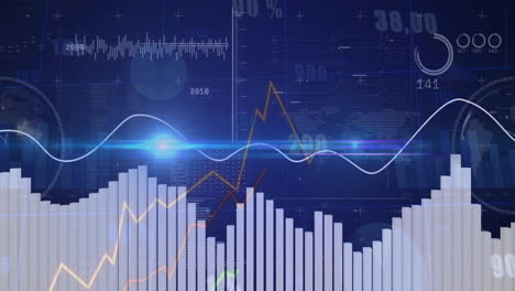 financial data charts and graphs animation over blue background with various metrics