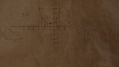 animación de fórmulas matemáticas sobre un fondo marrón