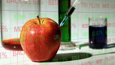 animation of stock market over beakers with liquid and apple with syringe on white background