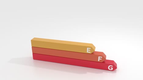 energy efficiency class rating. isometric colors labels