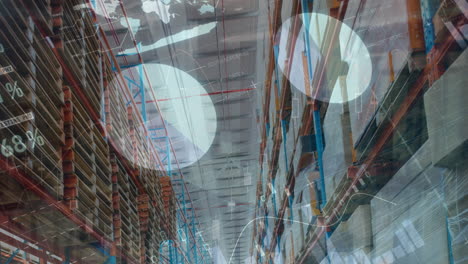animation of financial data processing over warehouse