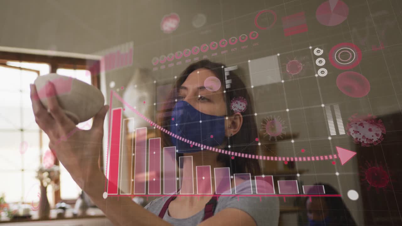 animación de células de covid-19 y estadísticas sobre la mujer que trabaja en el estudio de cerámica con máscara facial
