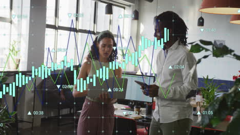 animation of multiple graphs, changing numbers over diverse coworkers discussing reports