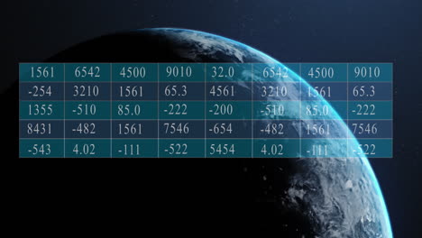 animation of financial data processing over globe