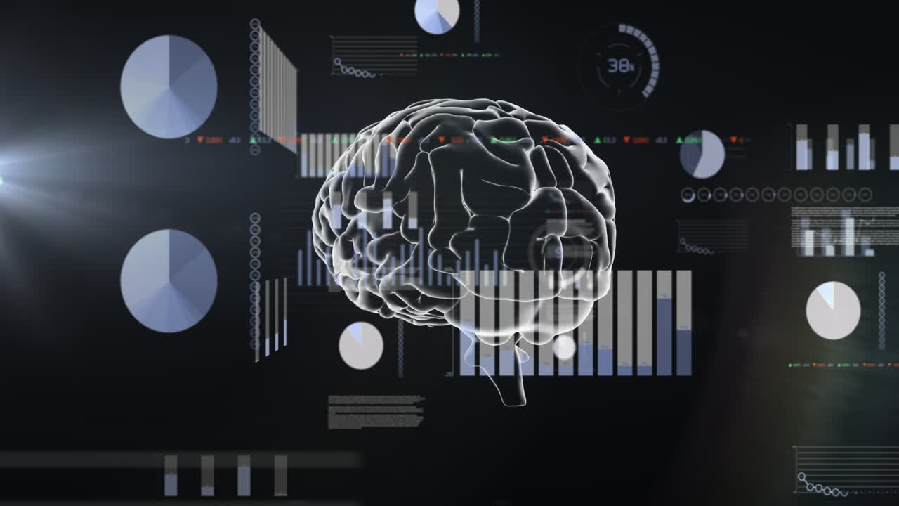 Animation of digital brain over data charts and graphs on dark background