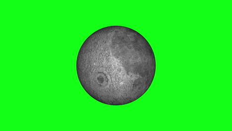 video of 3d moon or a satellite rotating with green screen background