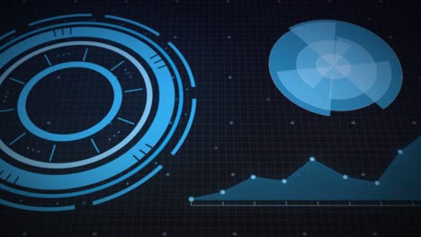 animation of scopes scanning and data processing over grid