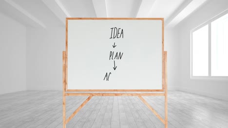 Idea,-Plan,-and-Action-text-in-a-white-board
