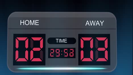 animation of scoreboard with numbers on black background