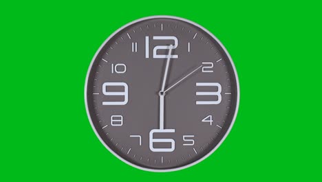 wall clock on a green background. time laps