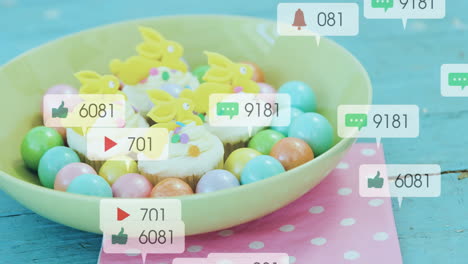 social media engagement animation over colorful easter-themed cupcakes and candies in bowl