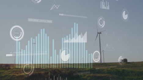 animation of financial data processing over wind turbines