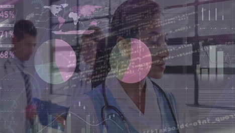 Animation-of-financial-data-processing-over-diverse-doctors