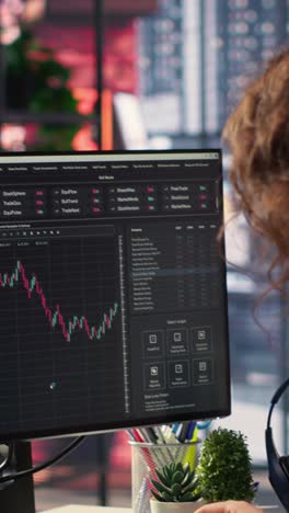 vertical video stock market investor monitors digital charts and candlestick patterns