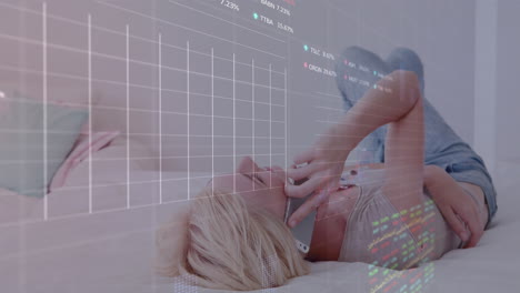 animation of multiple graphs, trading boards, caucasian woman lying on bed and talking on cellphone