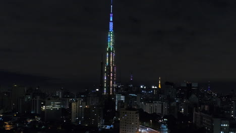 aerial view of sao paulo at night, doutor arnaldo avenue, brazil