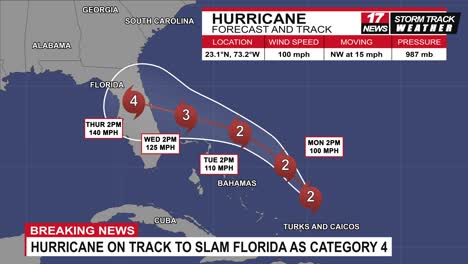 breaking news of severe weather hurricane category 4 path